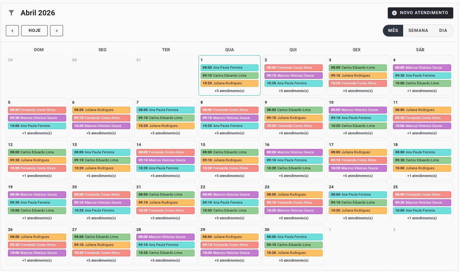 Slide do plano Premium